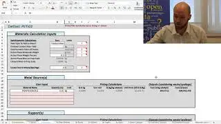 CatCost—An Estimation Tool to Aid Commercialization and R&D Decisions for Catalytic Materials
