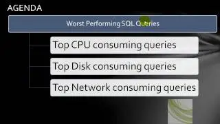 Detect Worst Performing Queries - Part1