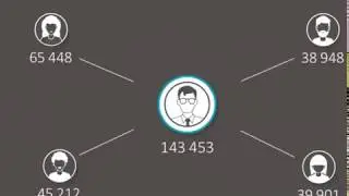 Сетевой бизнес