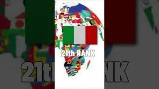 ITALY VS POLAND #SHORTS #VIRAL