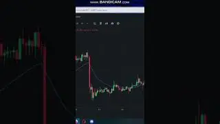 Курс Биткоин 15.05.2024 