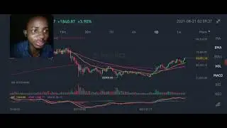 BINANCE KYC REQUIRED!!!! 🥺🥺🥺🥺, BITCOIN RESISTANCE AT $50k