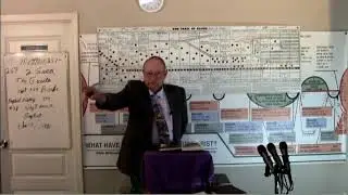 2023 06 16  CH#83 America in Revival  True or False     Dr  James M  Phillips