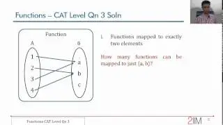 Functions CAT Level Qn 3 - QA for CAT