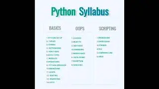 python syllabus 