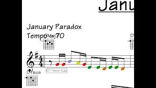 ⃣January Paradox