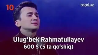 #Туйлар  sanatkorlar tuylarga qanchaga chiqadi 2019|санаткорлар туйларга канчага $ боришади 2019