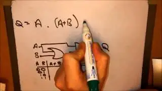 My Edited Video