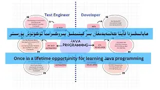 United Coder Java Programming Uyghur English October 2024