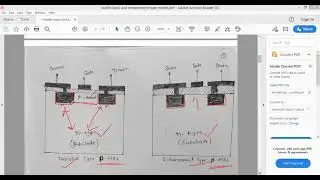 MOSFET basics