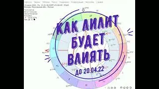 Черная Луна в Близнецах с 19.07.21 до 22.04.22