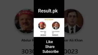 NA-10 Election Result 2024 Pakistan Gohar Ali Khan vs Abdur Rauf