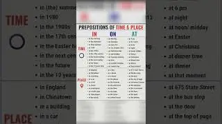 Preposition of Time and Place || 