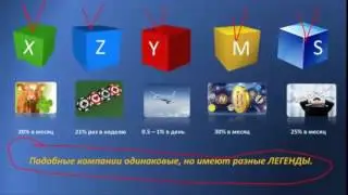 FARGOCOIN   неоспоримые преимущества  Сколько можно зарабатывать