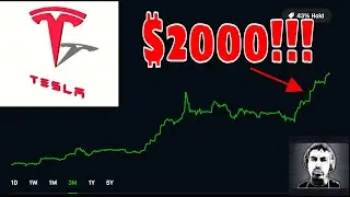 📈 (TSLA) Tesla Stock Hits $2000 | Sell Or Buy More? 📈