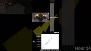 skibidi toilet 75 - Views in the first 24 hours