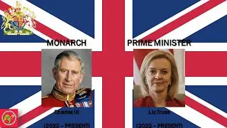 National Anthem United Kingdom 