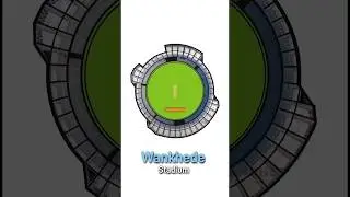 Next Project 👀 #wankhedestadium #t20worldcup #miniature #ganpatidecoration  Subscribe 🔴