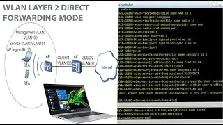 WLAN LAYER 2 DIRECT FORWARDING IN BYPASS MODE