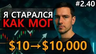 Торговля без склеек, без индикаторов, только уровни | Бинарные опционы Intrade Bar