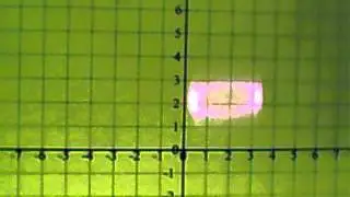 Dragon eye compact at 3.5 meters