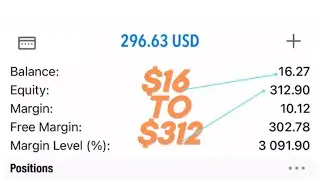 Best Strategy to grow any small account $16 to $300