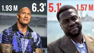 Heights of Top 100 Hollywood Actors ⭐