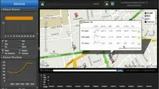 The MESSAGE Project: Smart Environmental Monitoring of Road Networks