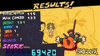 FNF Pico Results Screen (Loss) - (Rough Animation/Animatic)