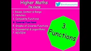 3.4 Functions 4. Inverse Functions - Higher Maths Lessons - @MrThomasMaths SQA { f-1(x) }