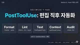 [Claude Code Intro E29] PostToolUse Hook: 5 Patterns for Auto-format, Lint, & Tests