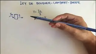 Ley de Bouguer-Lambert-Beer