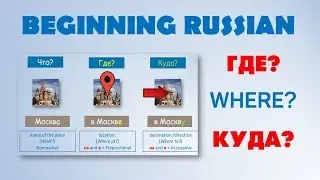Basic Russian 1️⃣: Location vs. Direction. ГДЕ? vs. КУДА?