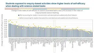 PISA Q&A webinar - What are the most effective science teaching strategies
