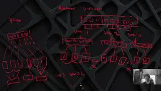 Pengenalan Virtualization