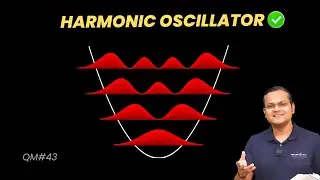 Harmonic Oscillator - DERIVATION (Analytic Method) | Energy & Eigenfunction Solutions 