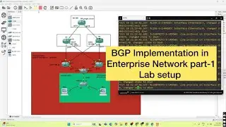BGP Realtime Project in Enterprise Network Part 1