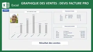 Excel : Graphique des ventes devis factures