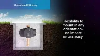 MACH 10 Residential Meter