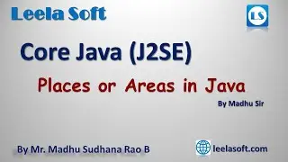 Core Java Tutorials || Areas in a Java Class || Leela Soft