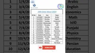 10th Date Sheet 2023 | Matric Date sheet 2023 