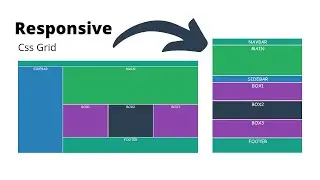 Responsive Website layouts using css grid in hindi