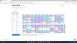 Smartmark Gradebook Overview