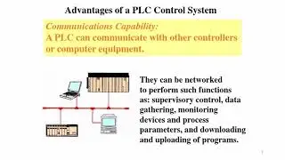 Programmable Logic Controller Lecture 2