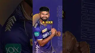 Top 10 best jersey in ipl team 2024 || #viral #trending #cricket #shorts #2024