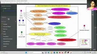 Use Case Diagram for Library Management System | StarUML