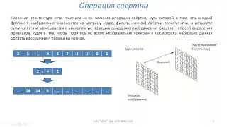 Сверточные нейросети