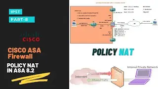 Policy NAT | CISCO ASA Firewall | Part-8 | CCNA | CCNP | IPST