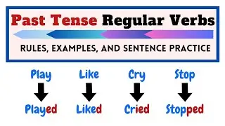 How to Pronounce Past Tense Verbs In English Grammar
