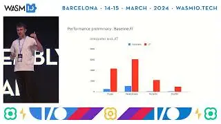 Running JS via Wasm faster with JIT by Dmitry Bezhetskov @ Wasm I/O 2024